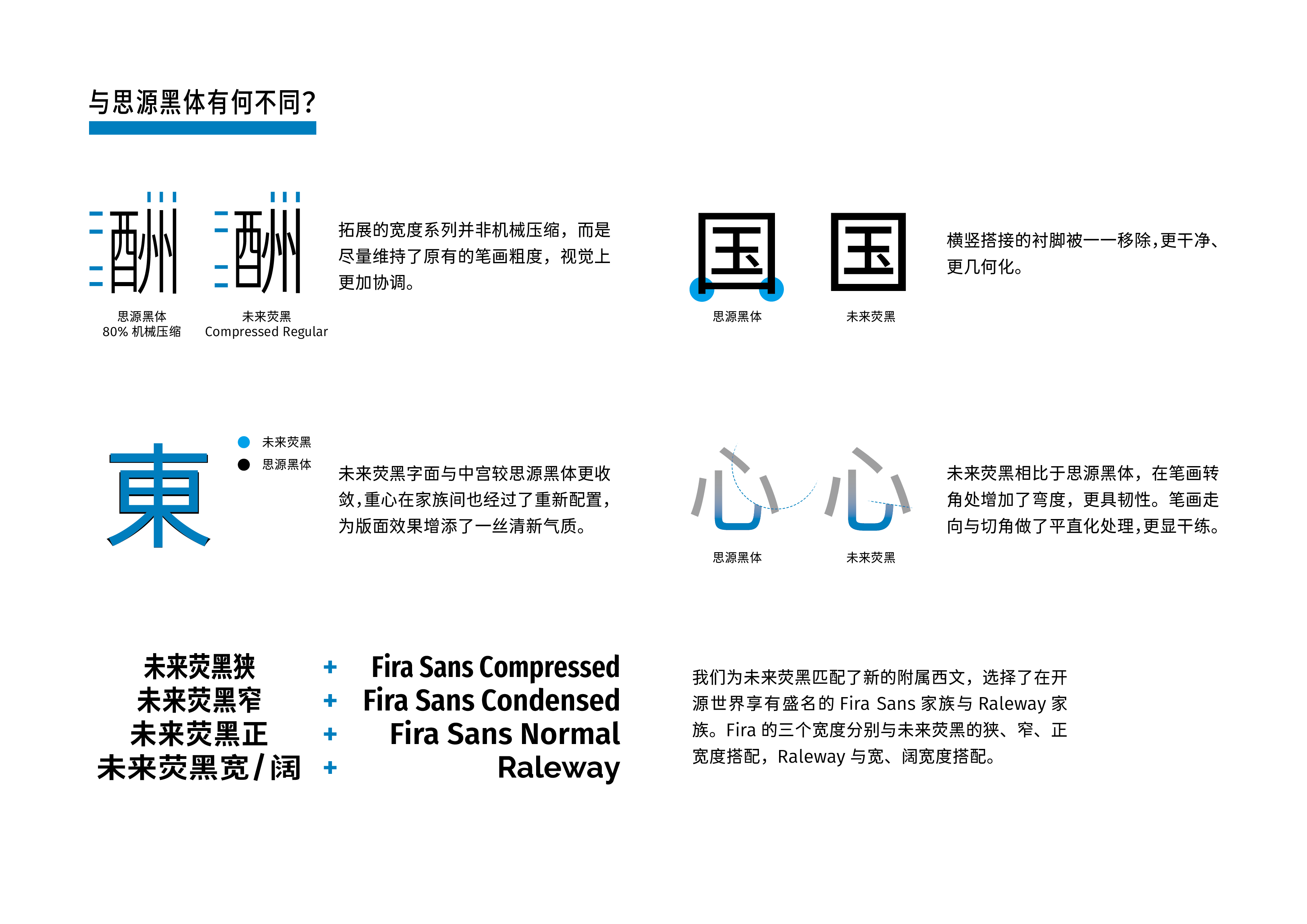 未来荧黑 免费字体资源 未来荧黑免费下载 免费商用字体下载 第1张