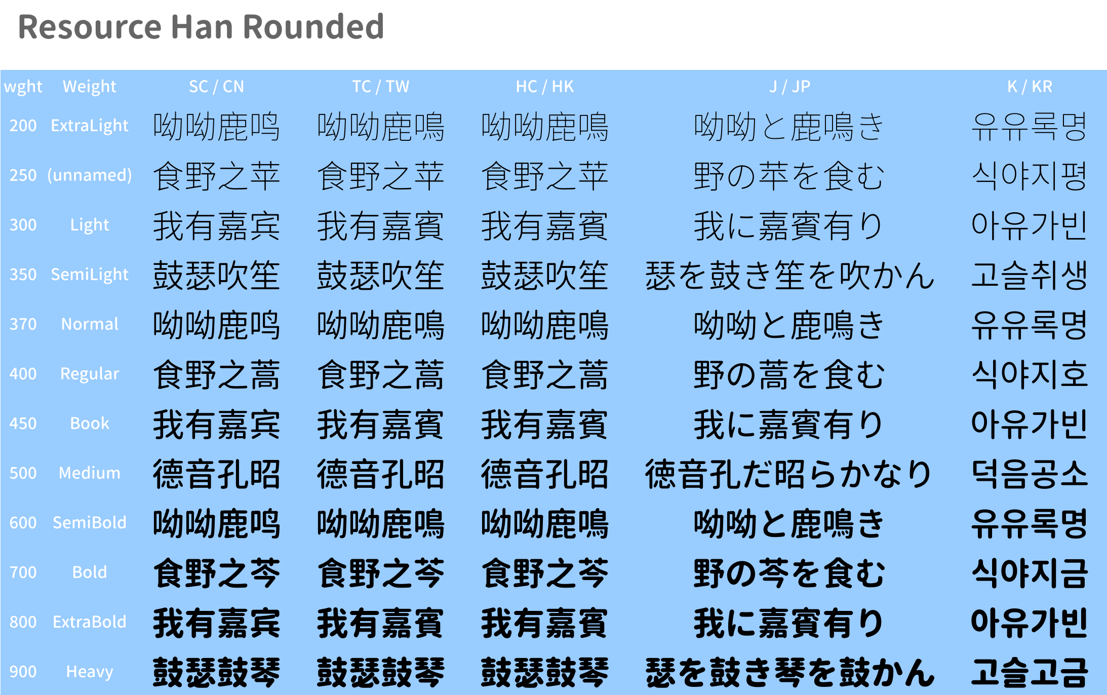 资源圆体 免费字体资源 资源圆体免费下载 免费商用字体下载 第1张